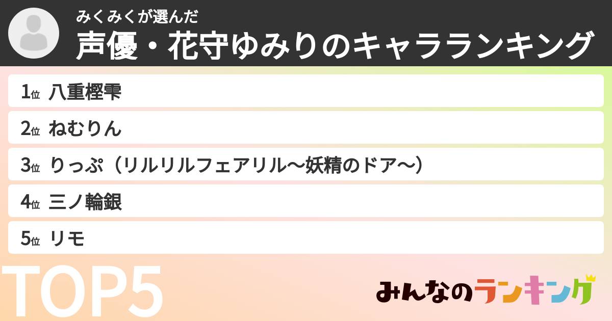 みくみくさんの「声優・花守ゆみりのキャラランキング」