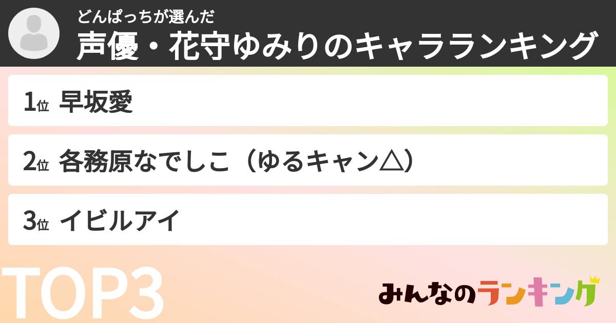 どんぱっちさんの「声優・花守ゆみりのキャラランキング」