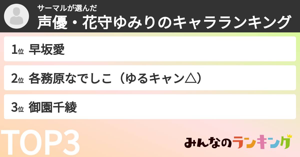サーマルさんの「声優・花守ゆみりのキャラランキング」