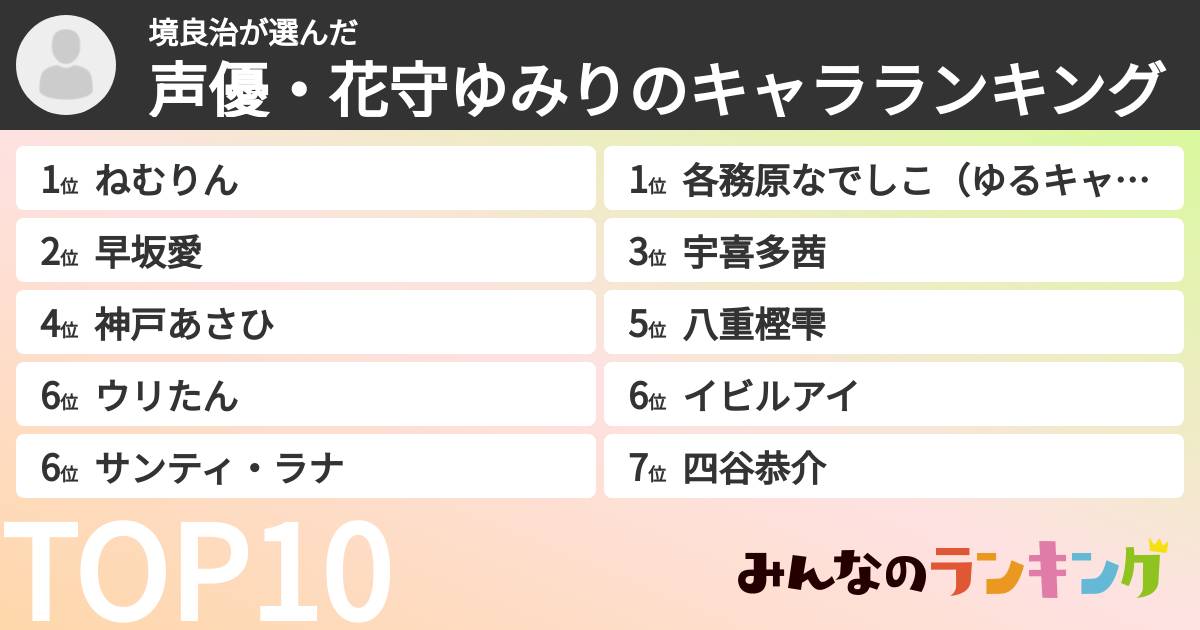 境良治さんの「声優・花守ゆみりのキャラランキング」