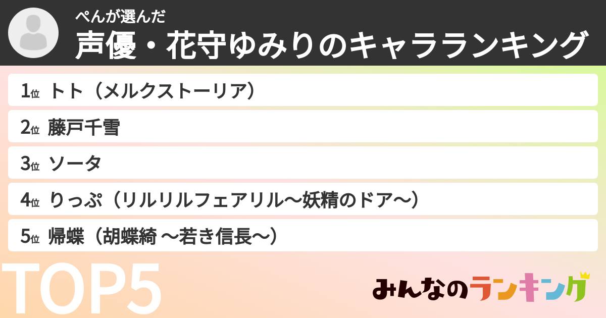 ぺんさんの「声優・花守ゆみりのキャラランキング」