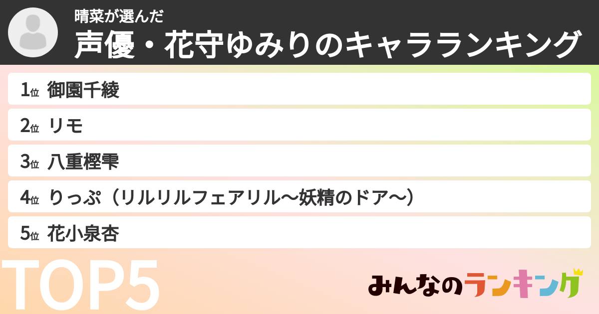 晴菜さんの「声優・花守ゆみりのキャラランキング」