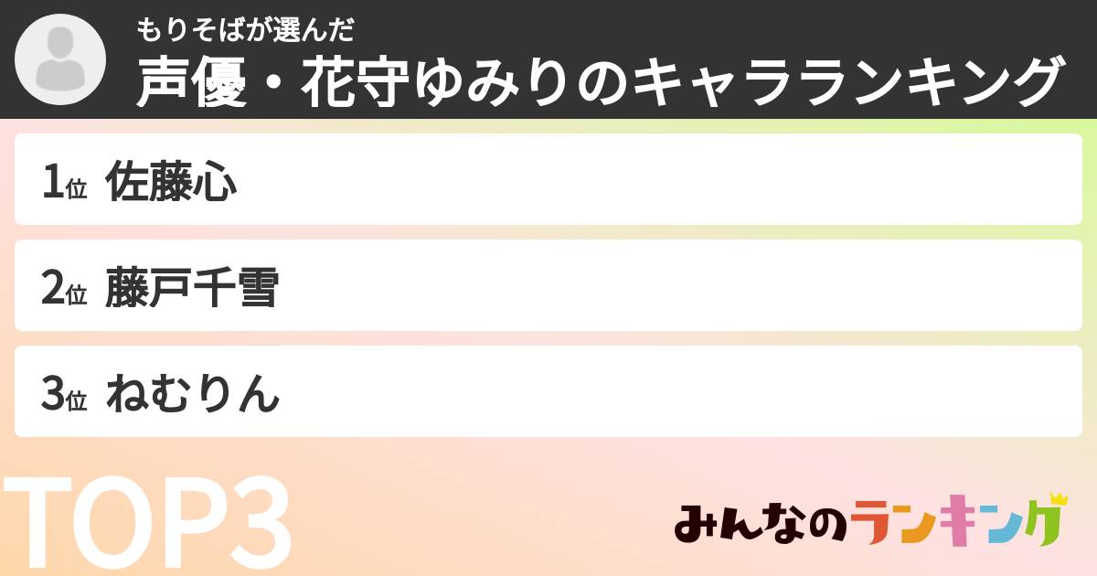 もりそばさんの「声優・花守ゆみりのキャラランキング」
