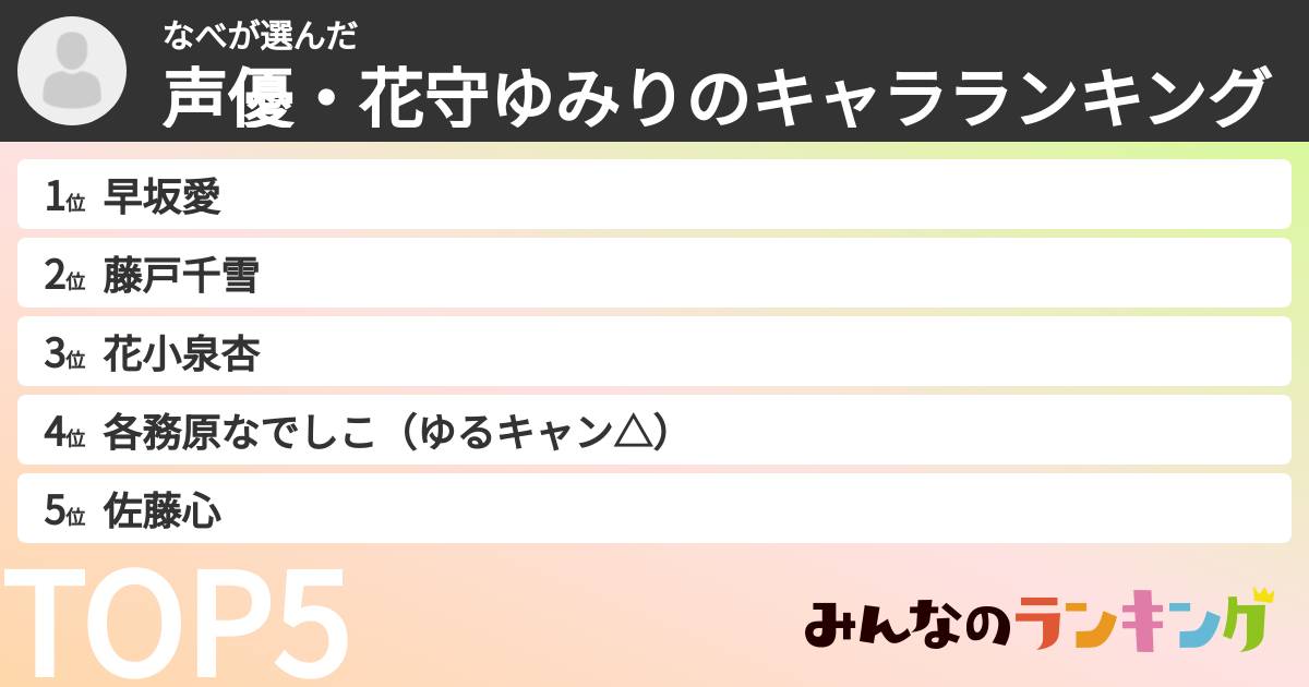 なべさんの「声優・花守ゆみりのキャラランキング」