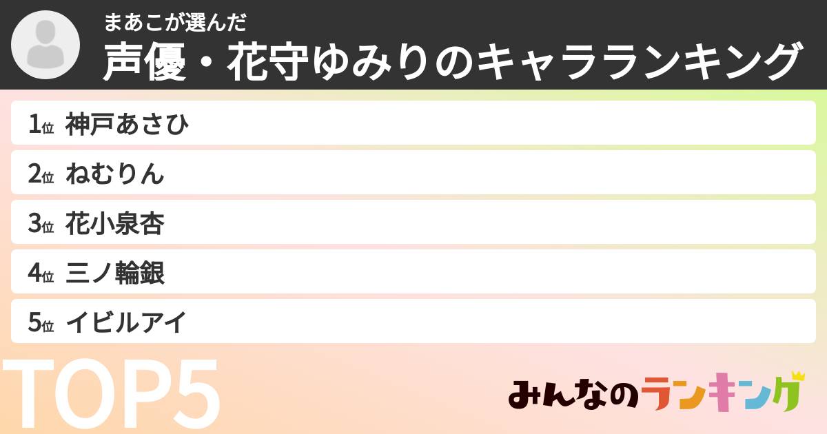 まあこさんの「声優・花守ゆみりのキャラランキング」