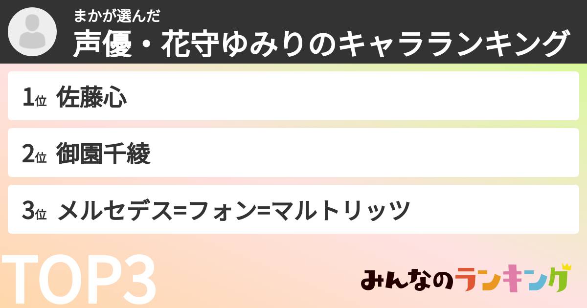 まかさんの「声優・花守ゆみりのキャラランキング」