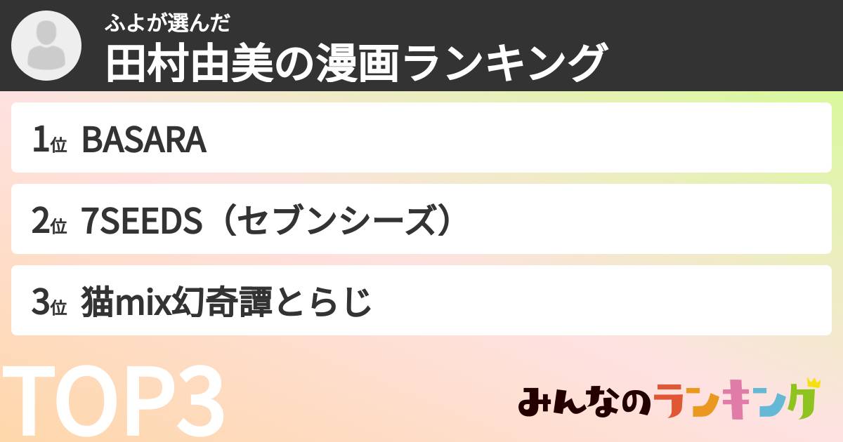 ふよさんの「田村由美の漫画ランキング」