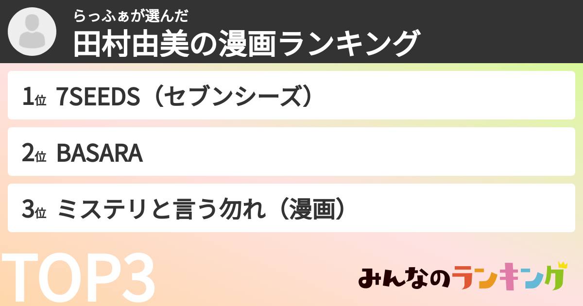 らっふぁさんの「田村由美の漫画ランキング」