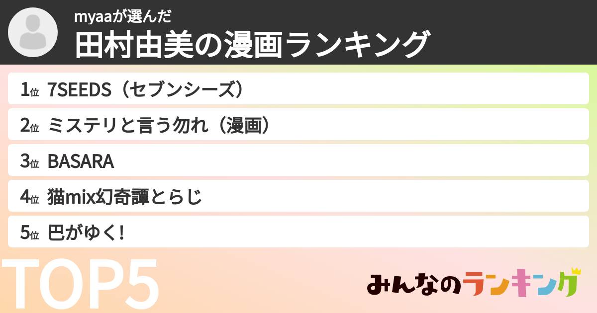 myaaさんの「田村由美の漫画ランキング」