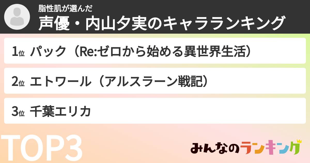 脂性肌さんの「声優・内山夕実のキャラランキング」