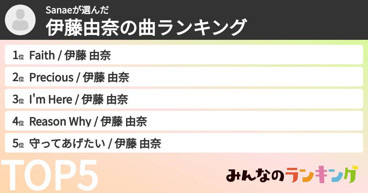 Sanaeさんの「伊藤由奈の曲ランキング」