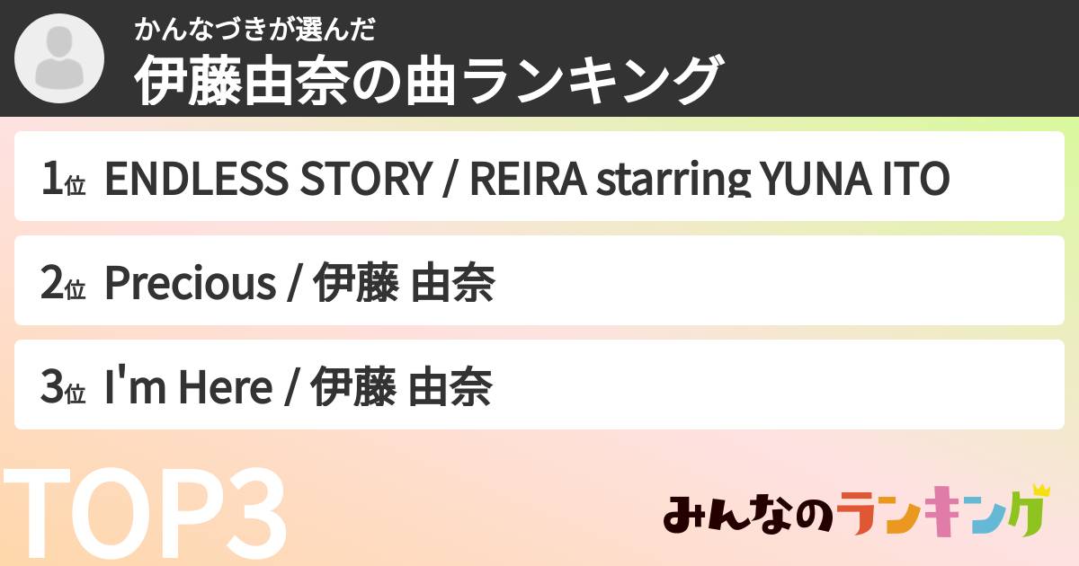 かんなづきさんの「伊藤由奈の曲ランキング」