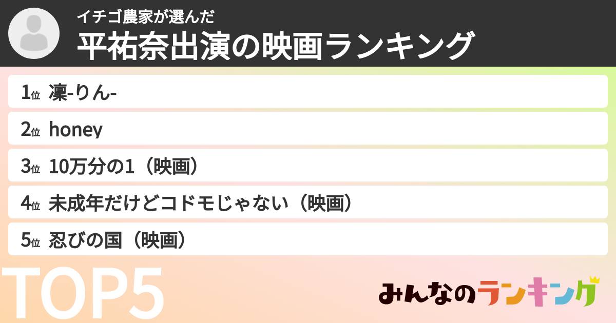 イチゴ農家さんの「平祐奈出演の映画ランキング」