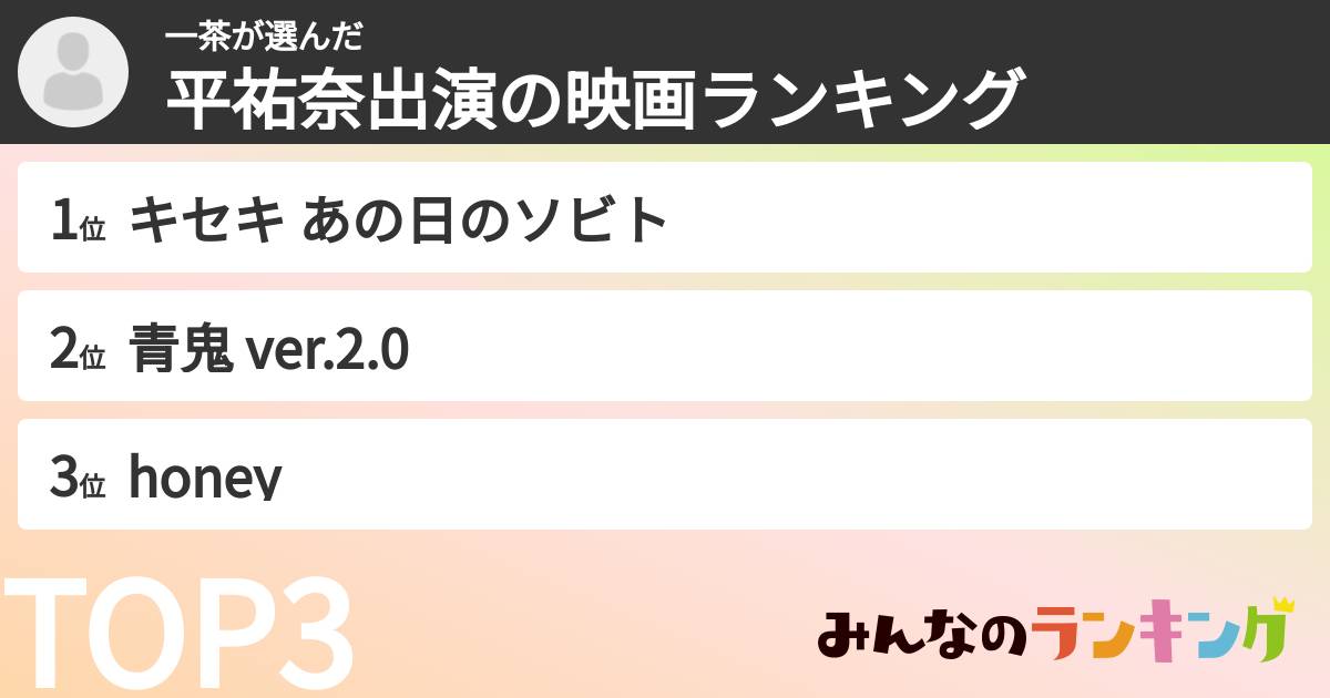 一茶さんの「平祐奈出演の映画ランキング」