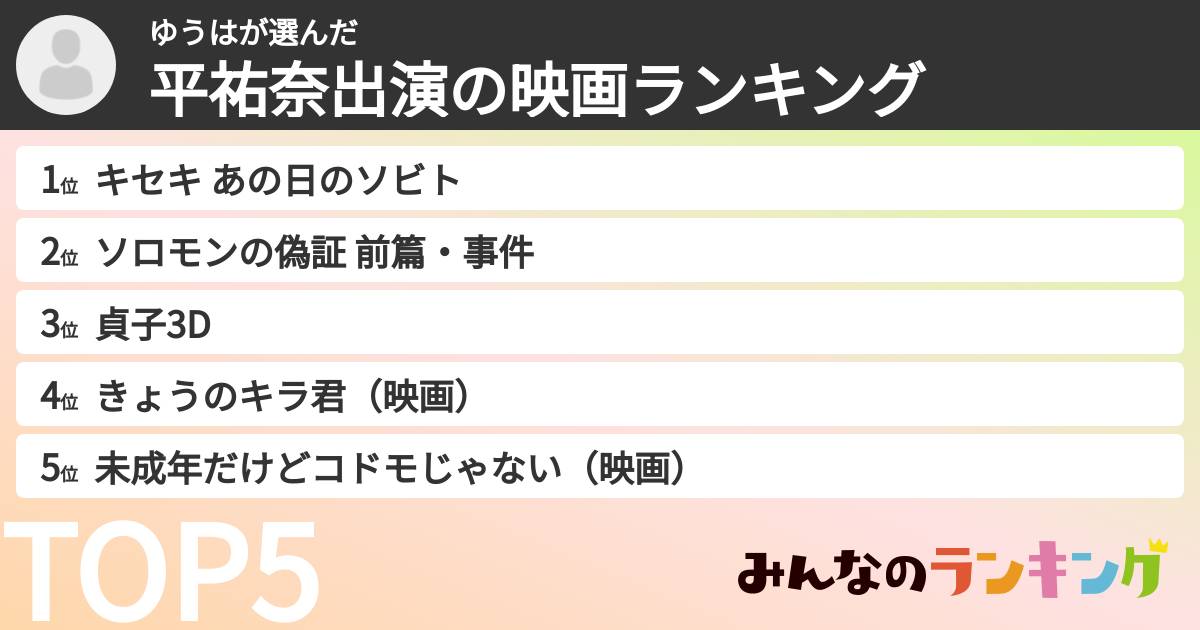 ゆうはさんの「平祐奈出演の映画ランキング」