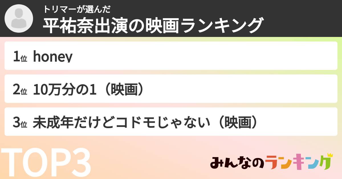 トリマーさんの「平祐奈出演の映画ランキング」