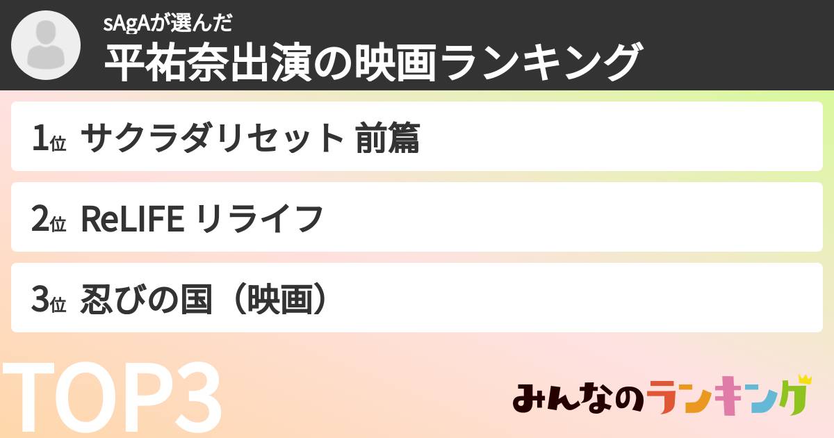 sAgAさんの「平祐奈出演の映画ランキング」
