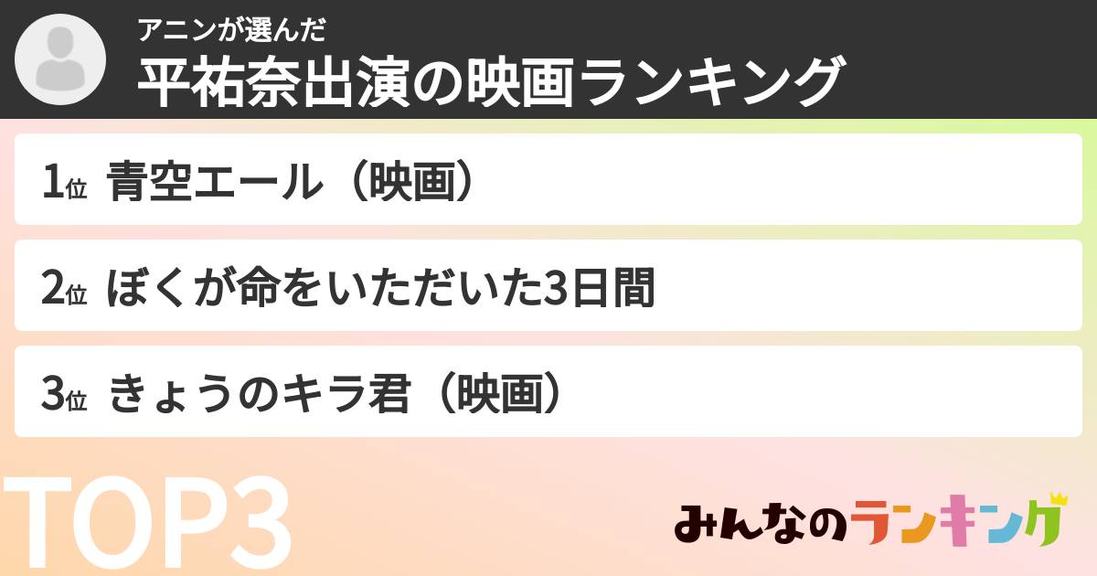 アニンさんの「平祐奈出演の映画ランキング」