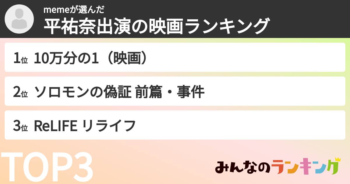 memeさんの「平祐奈出演の映画ランキング」