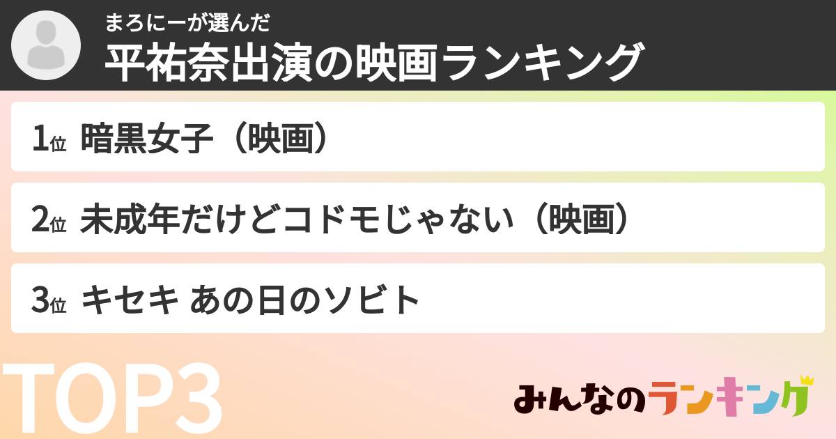 まろにーさんの「平祐奈出演の映画ランキング」