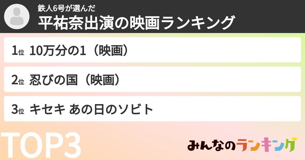 鉄人6号さんの「平祐奈出演の映画ランキング」