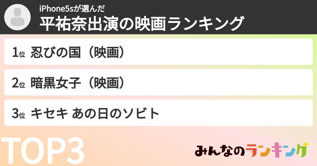 iPhone5sさんの「平祐奈出演の映画ランキング」