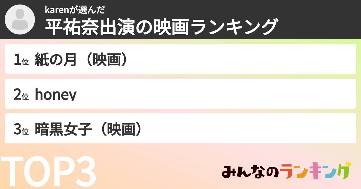 karenさんの「平祐奈出演の映画ランキング」