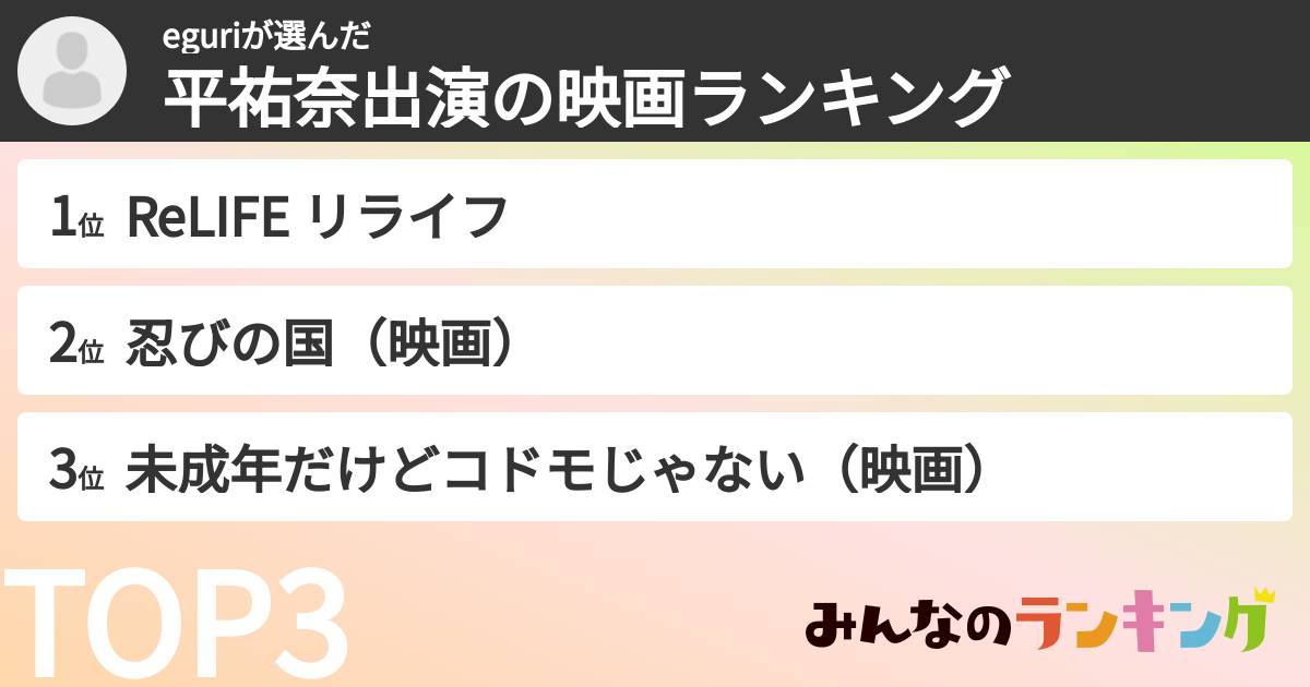 eguriさんの「平祐奈出演の映画ランキング」