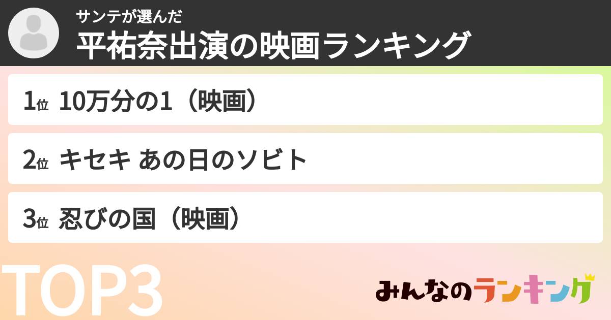 サンテさんの「平祐奈出演の映画ランキング」