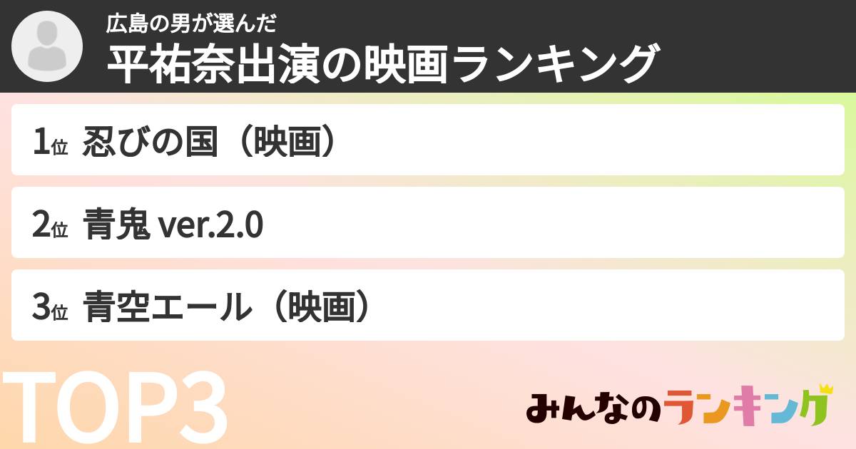 広島の男さんの「平祐奈出演の映画ランキング」