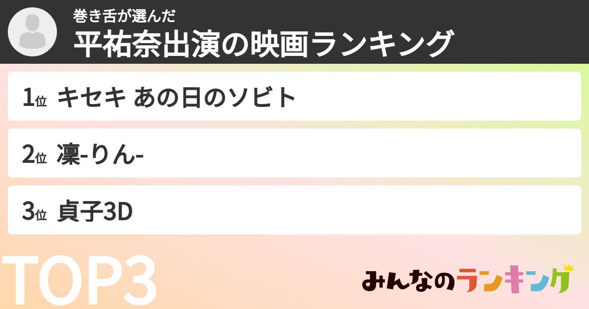 巻き舌さんの「平祐奈出演の映画ランキング」