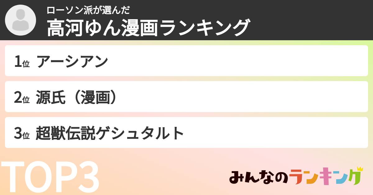 ローソン派さんの「高河ゆん漫画ランキング」