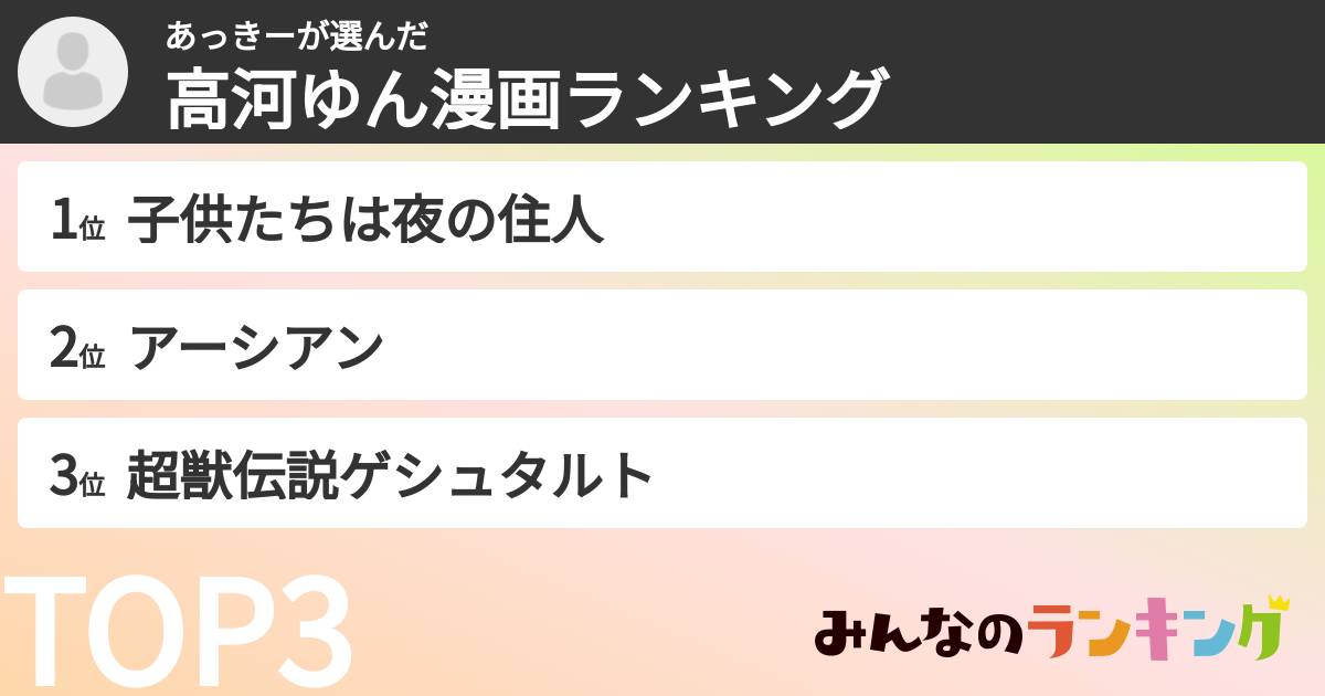 あっきーさんの「高河ゆん漫画ランキング」
