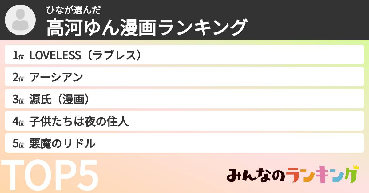 ひなさんの「高河ゆん漫画ランキング」