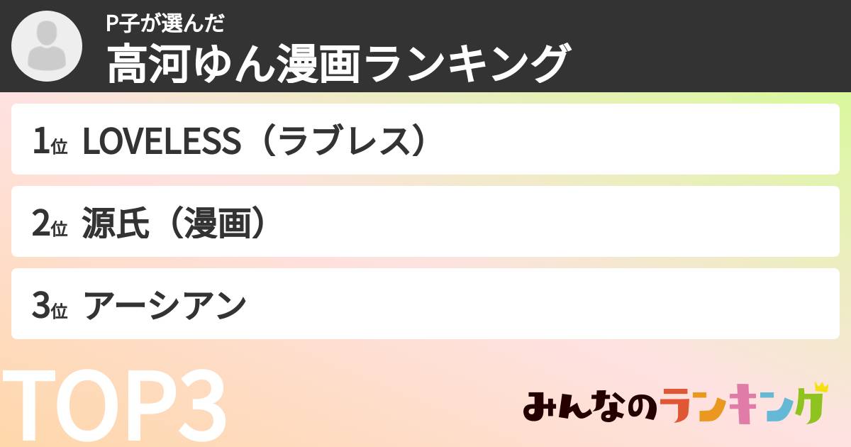 P子さんの「高河ゆん漫画ランキング」
