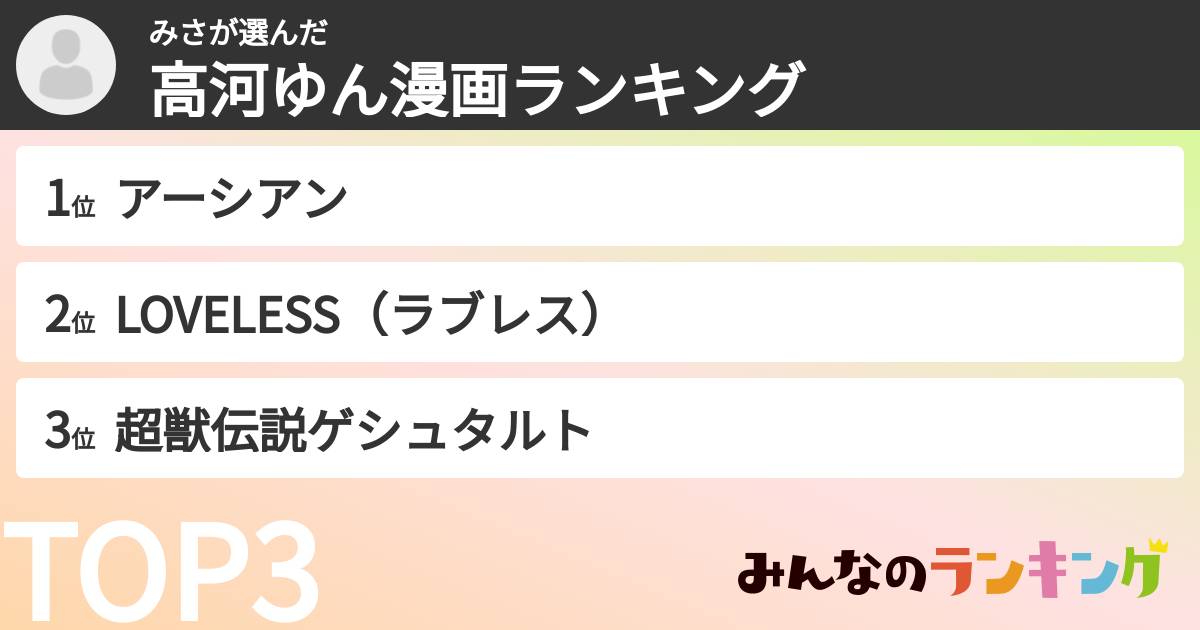 みささんの「高河ゆん漫画ランキング」