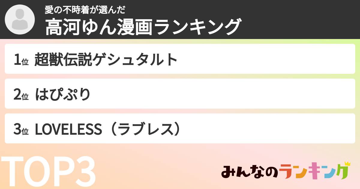 愛の不時着さんの「高河ゆん漫画ランキング」
