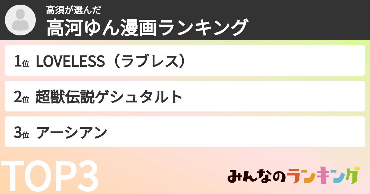高須さんの「高河ゆん漫画ランキング」