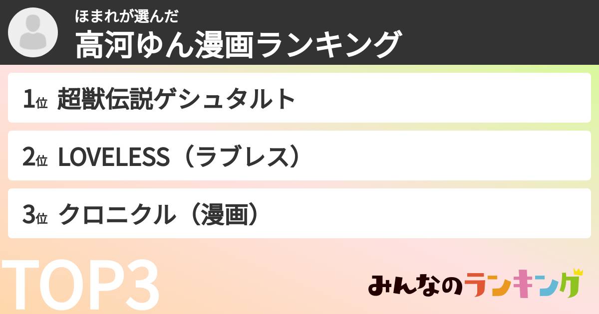 ほまれさんの「高河ゆん漫画ランキング」