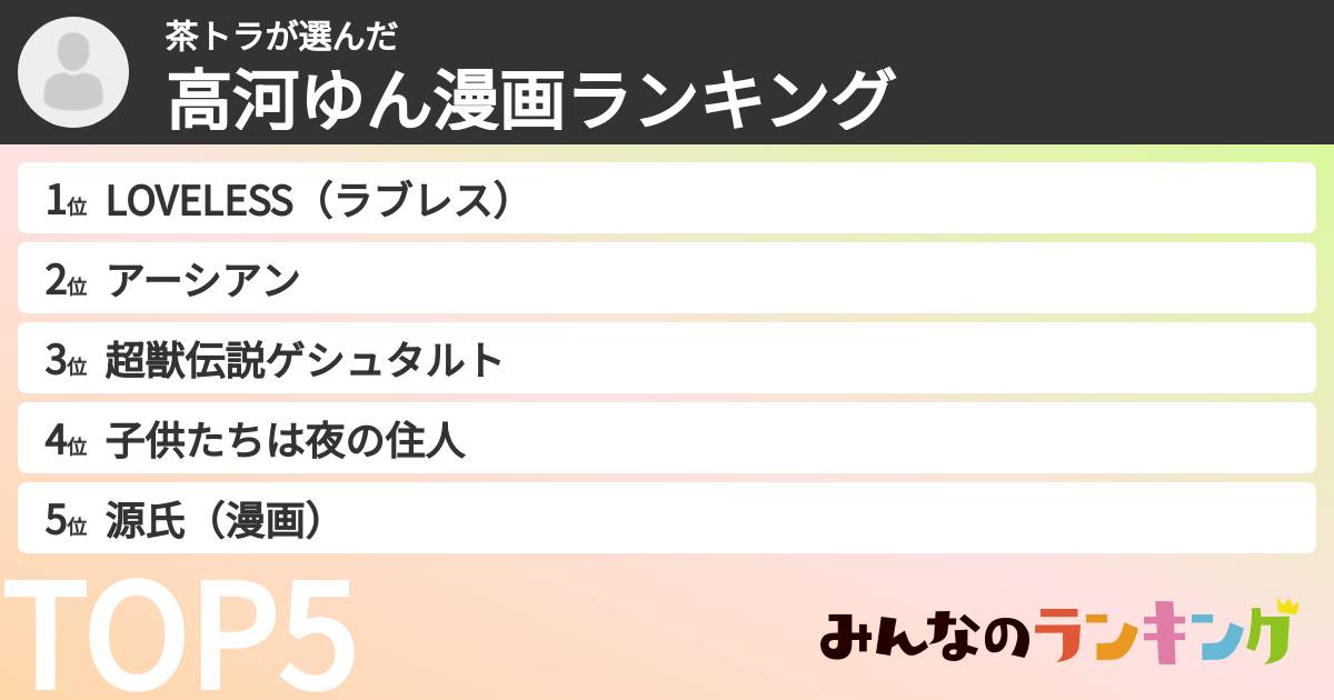 茶トラさんの「高河ゆん漫画ランキング」