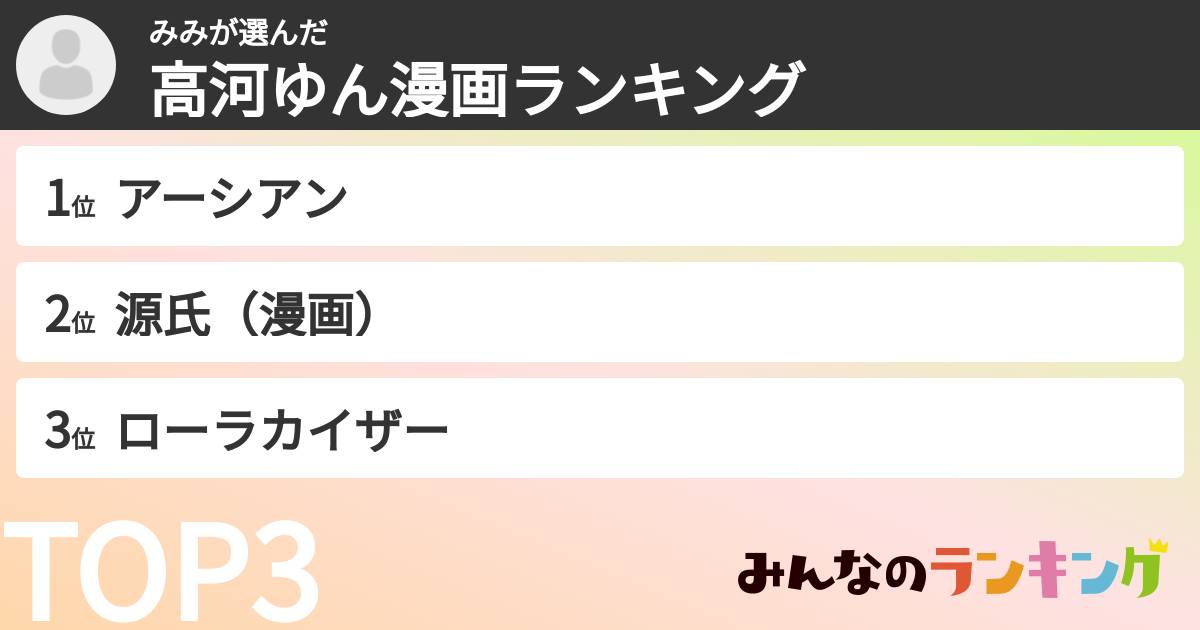みみさんの「高河ゆん漫画ランキング」