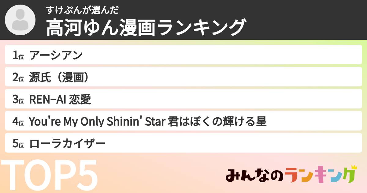 すけぷんさんの「高河ゆん漫画ランキング」