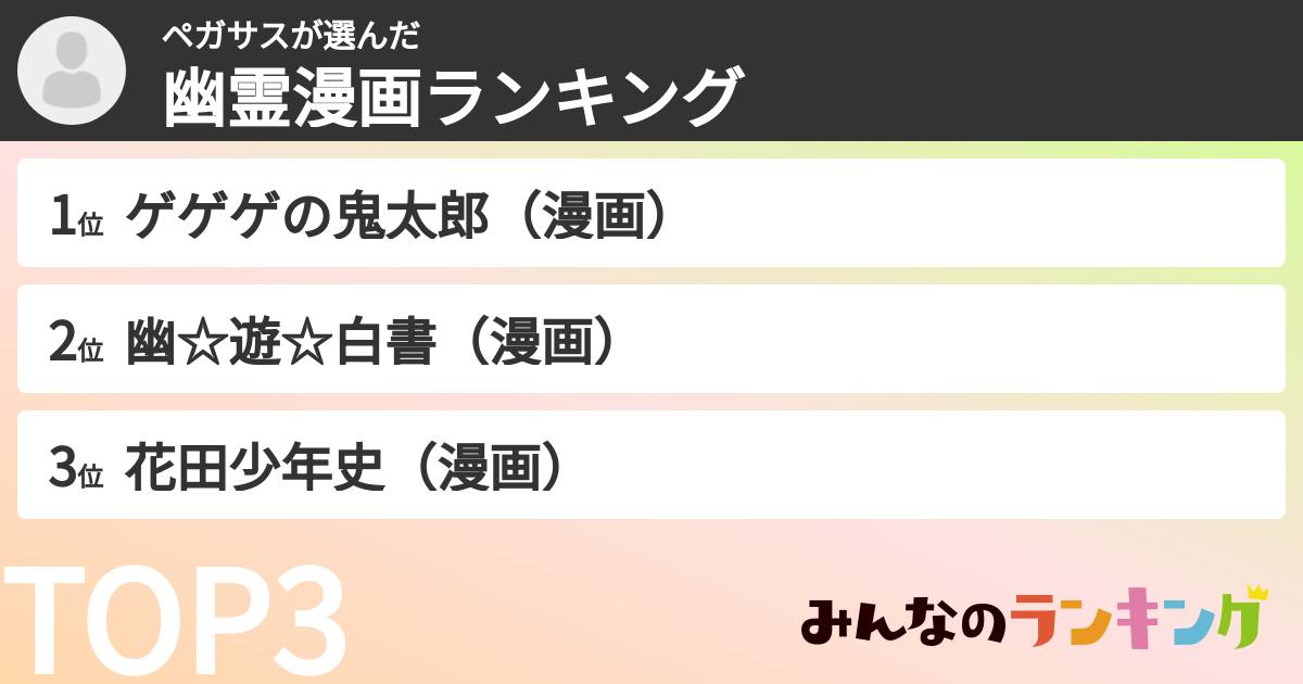 ペガサスさんの「幽霊漫画ランキング」
