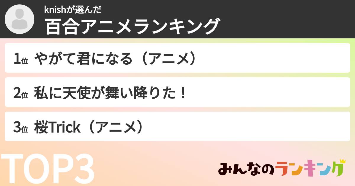 knishさんの「百合アニメランキング」