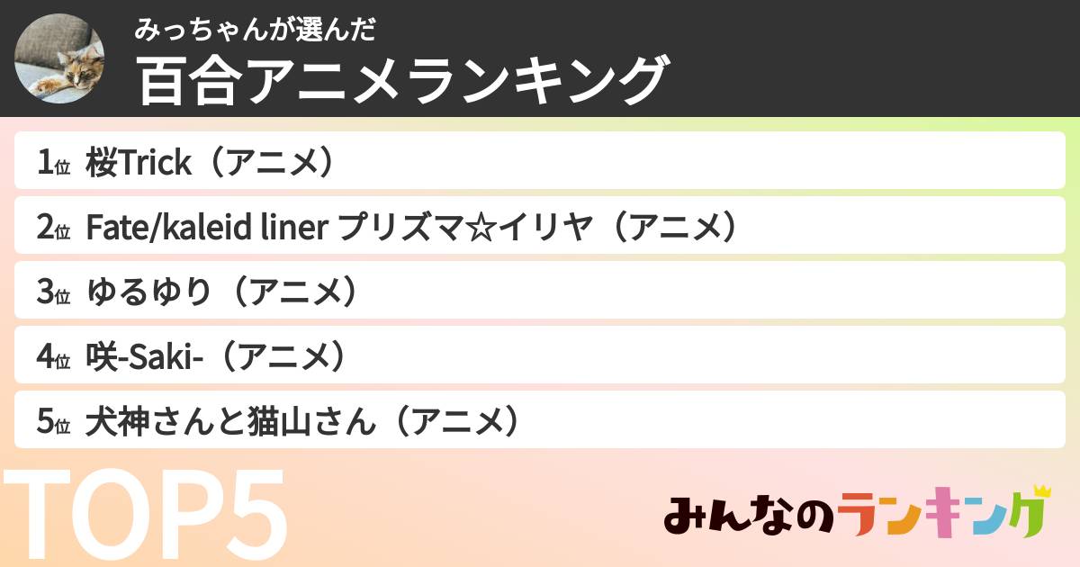 みっちゃんさんの「百合アニメランキング」