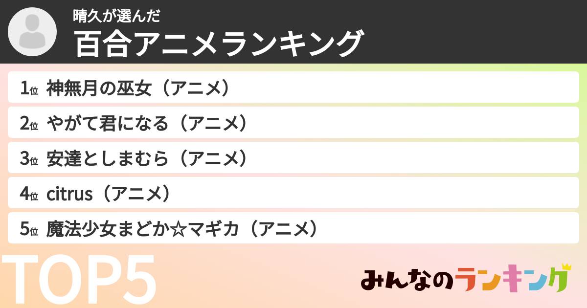晴久さんの「百合アニメランキング」