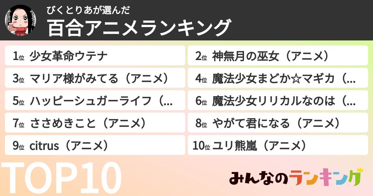 びくとりあさんの「百合アニメランキング」