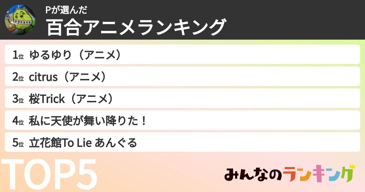 Pさんの「百合アニメランキング」