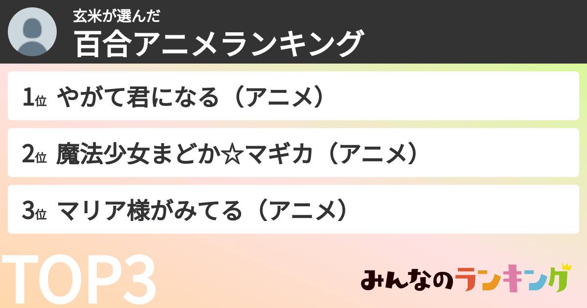 玄米さんの「百合アニメランキング」
