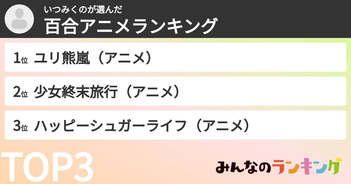 いつみくのさんの「百合アニメランキング」